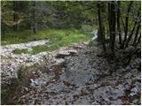 Dom Planica - Visoka peč